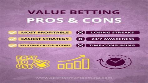 Betting Systems: Pros And Cons .
